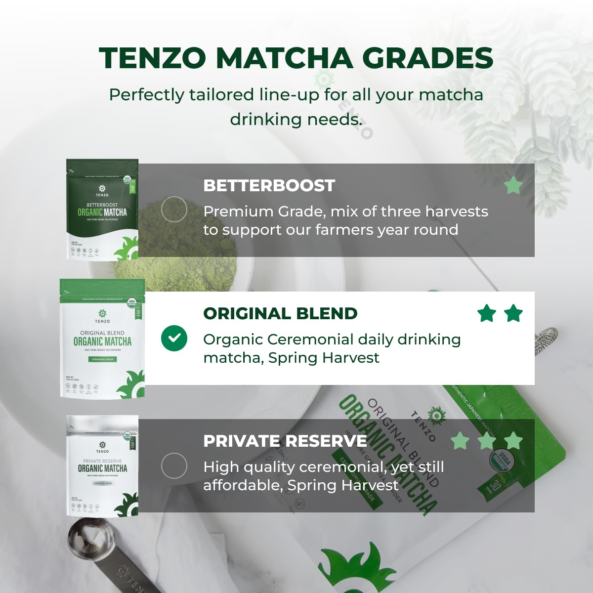 Tenzo Organic Ceremonial Matcha
